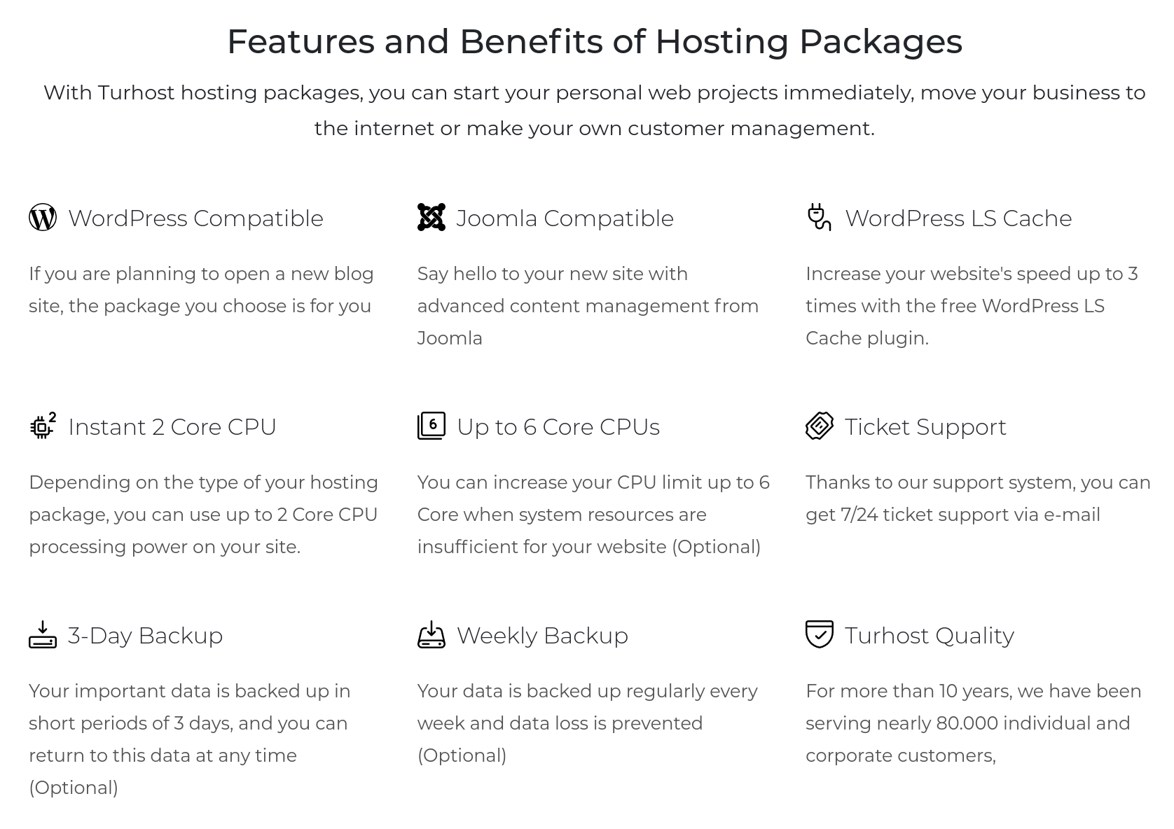 Turhost-overview1