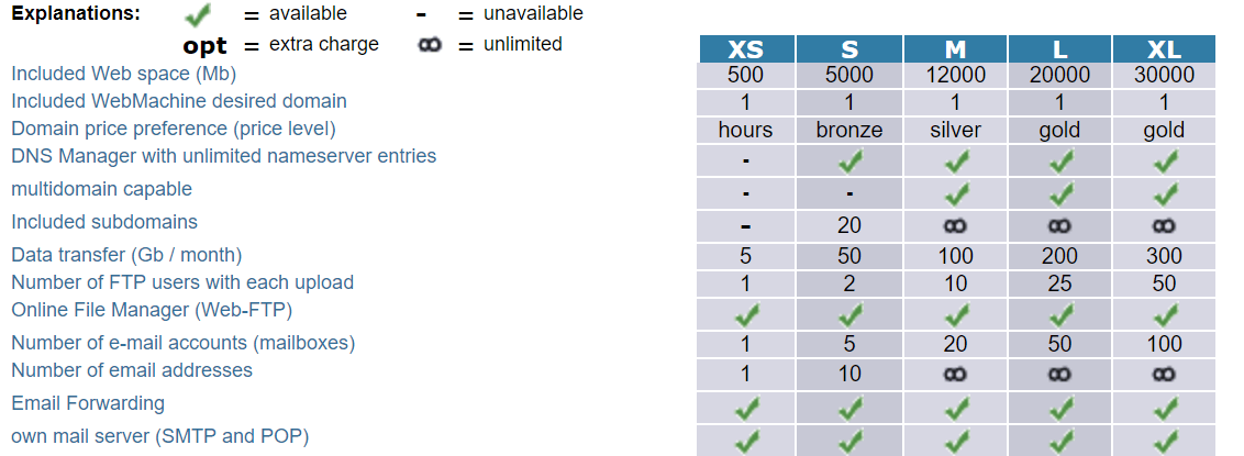 WebMachine-overview1