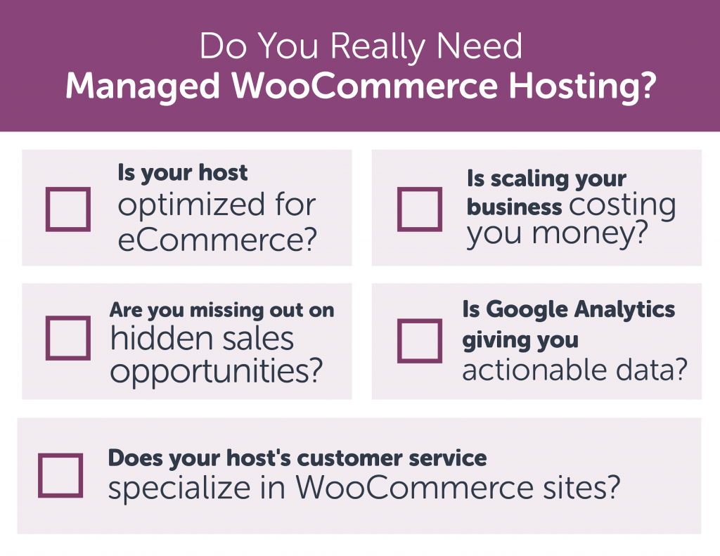 What is WooCommerce Hosting & Why Do I Need It-image1