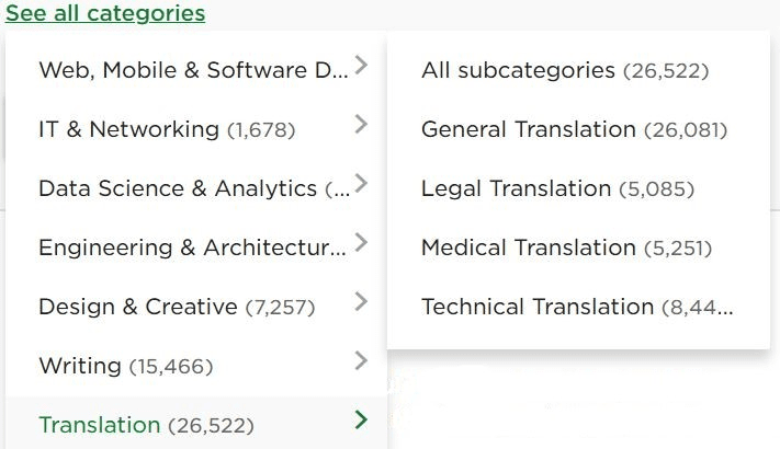 Agência de tradução x freelancer de tradução: qual contratar?