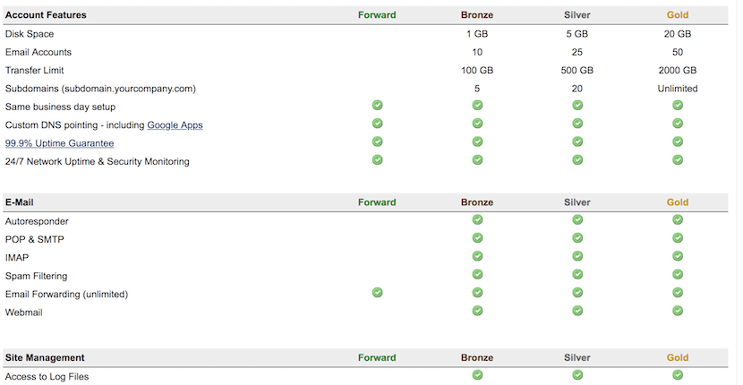 BC Web-overview1