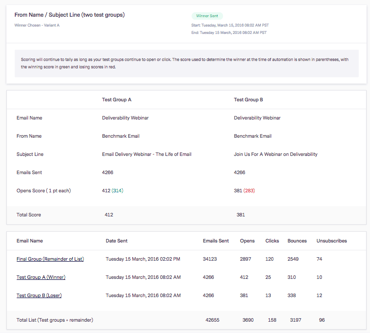 benchmark email software