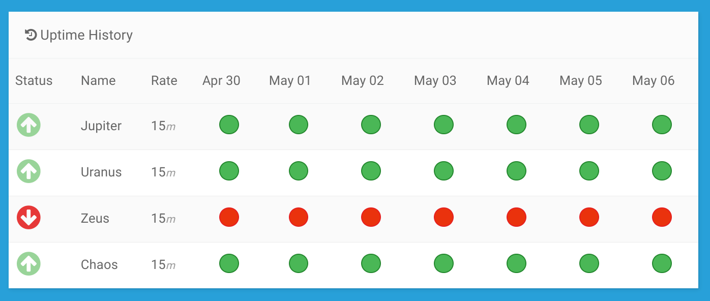 Cloudieweb-overview2