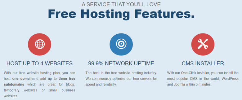 Feature list for AwardSpace free hosting