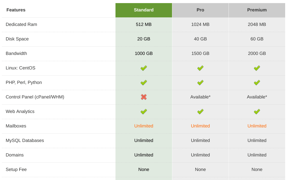 Spry-overview2