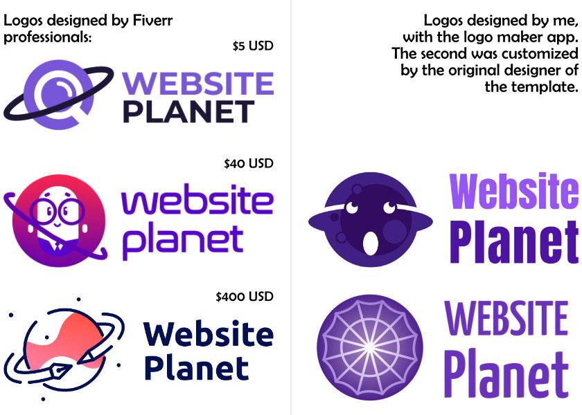 A comparison of logos made in the app, and logos made from scratch by designers.