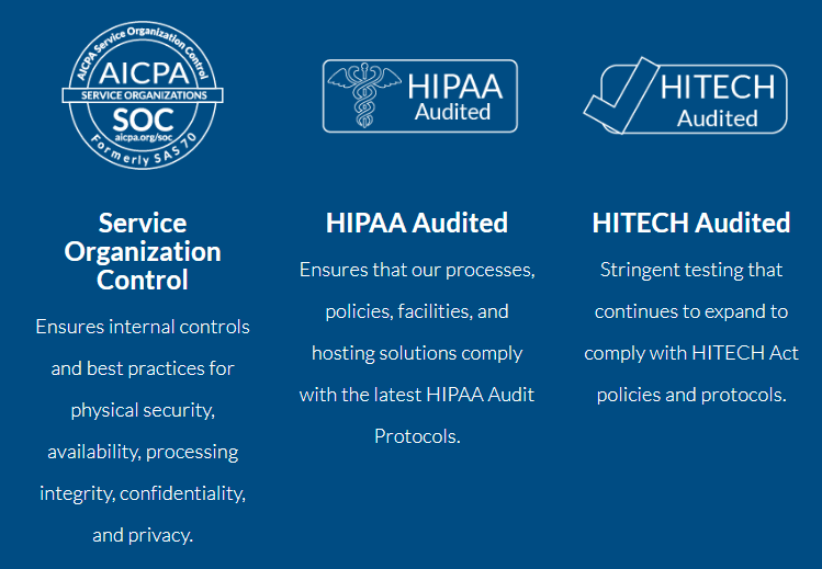 atlantic hipaa