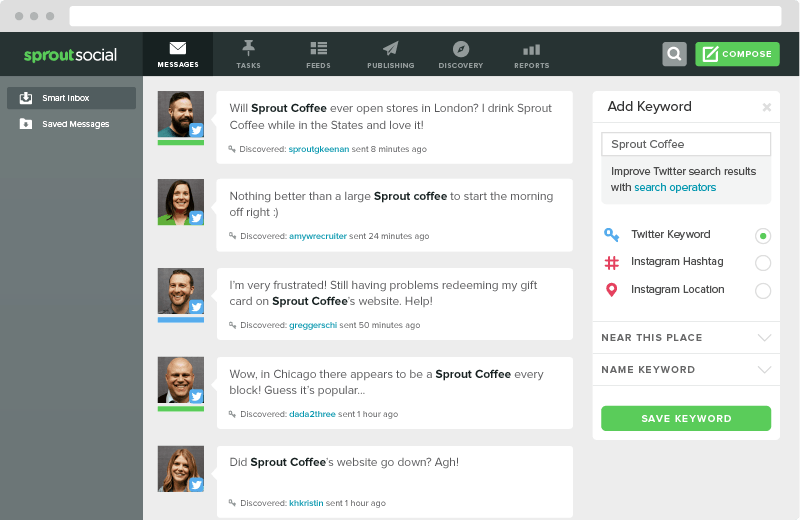 Sprout social twitter tool - dashboard