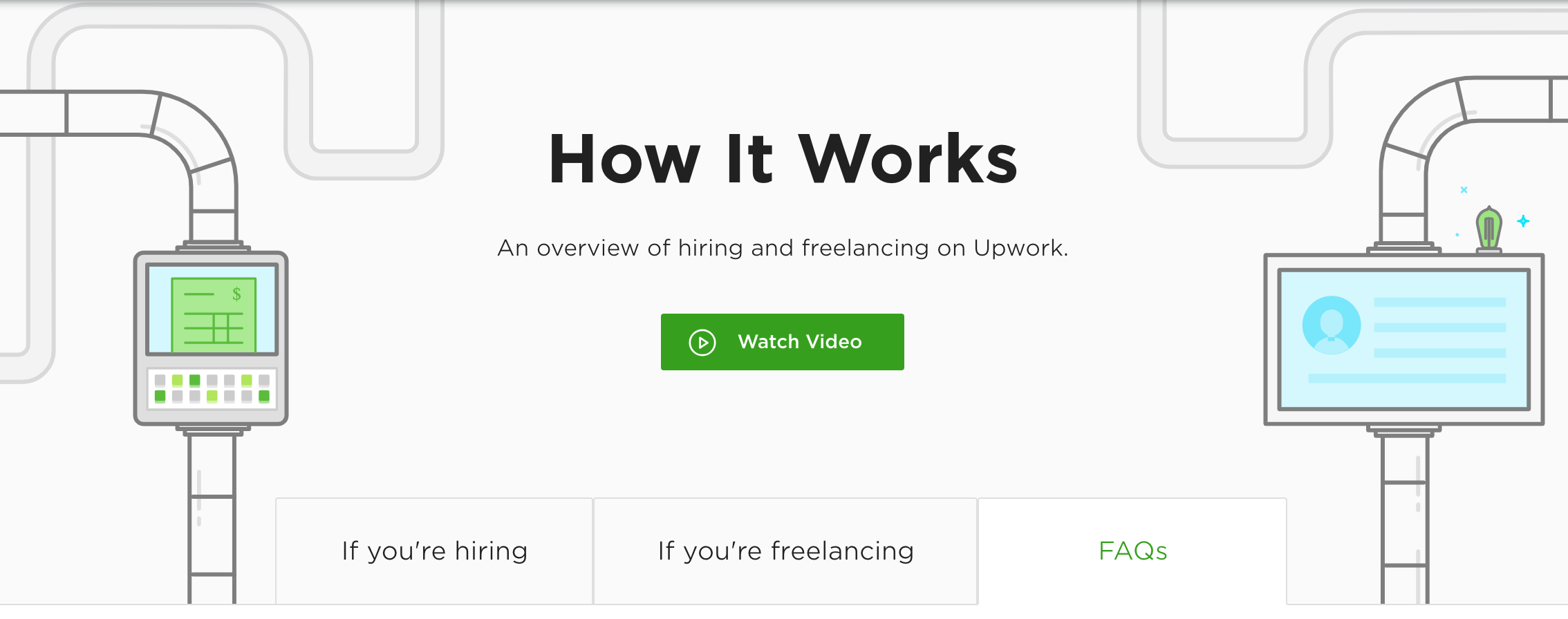 upwork 1