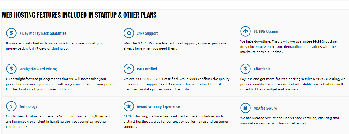 2GB Hosting features