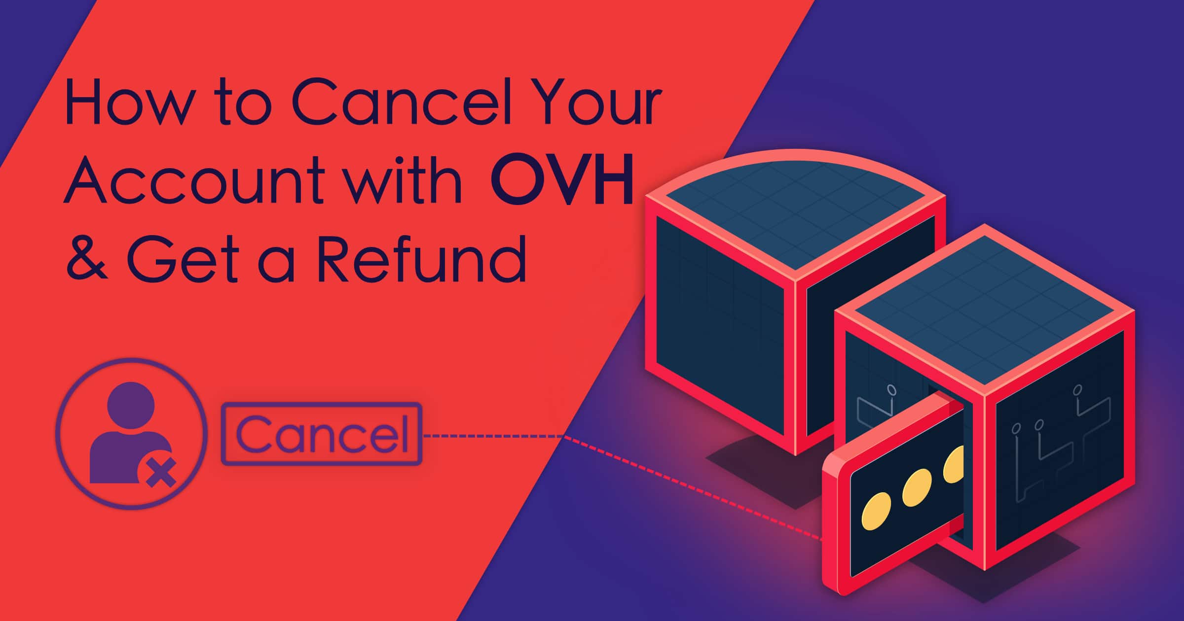 How To Cancel Your Account With Ovh And Get A Refund Images, Photos, Reviews