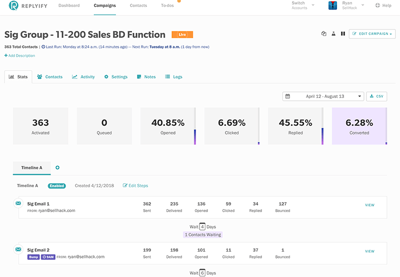 Campaign New Timeline Stats Page