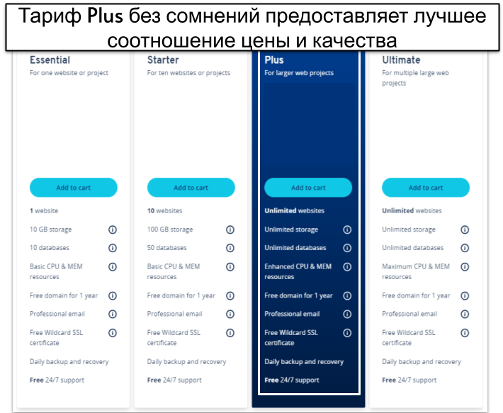 Copy of Copy of [SLIDES for OPT] IONOS Web Hosting Review_ + Performance Test Results 2025 ___ IMAGES (2)