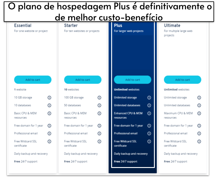 Copy of Copy of [SLIDES for OPT] IONOS Web Hosting Review_ + Performance Test Results 2025 ___ IMAGES (4)