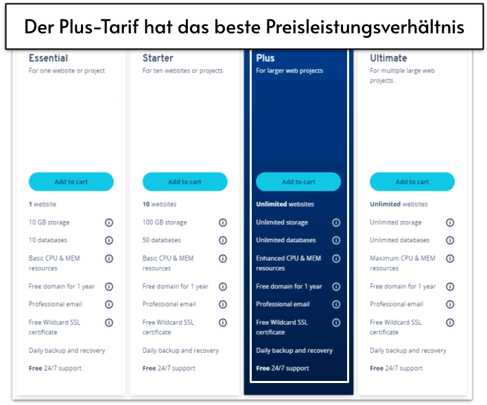 Copy of Copy of [SLIDES for OPT] IONOS Web Hosting Review_ + Performance Test Results 2025 ___ IMAGES (6)