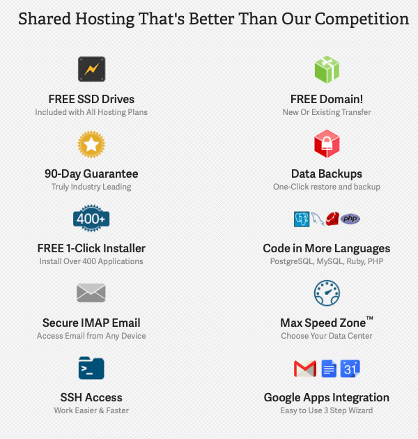 InMotion Hosting vs iPage Comparison-image1