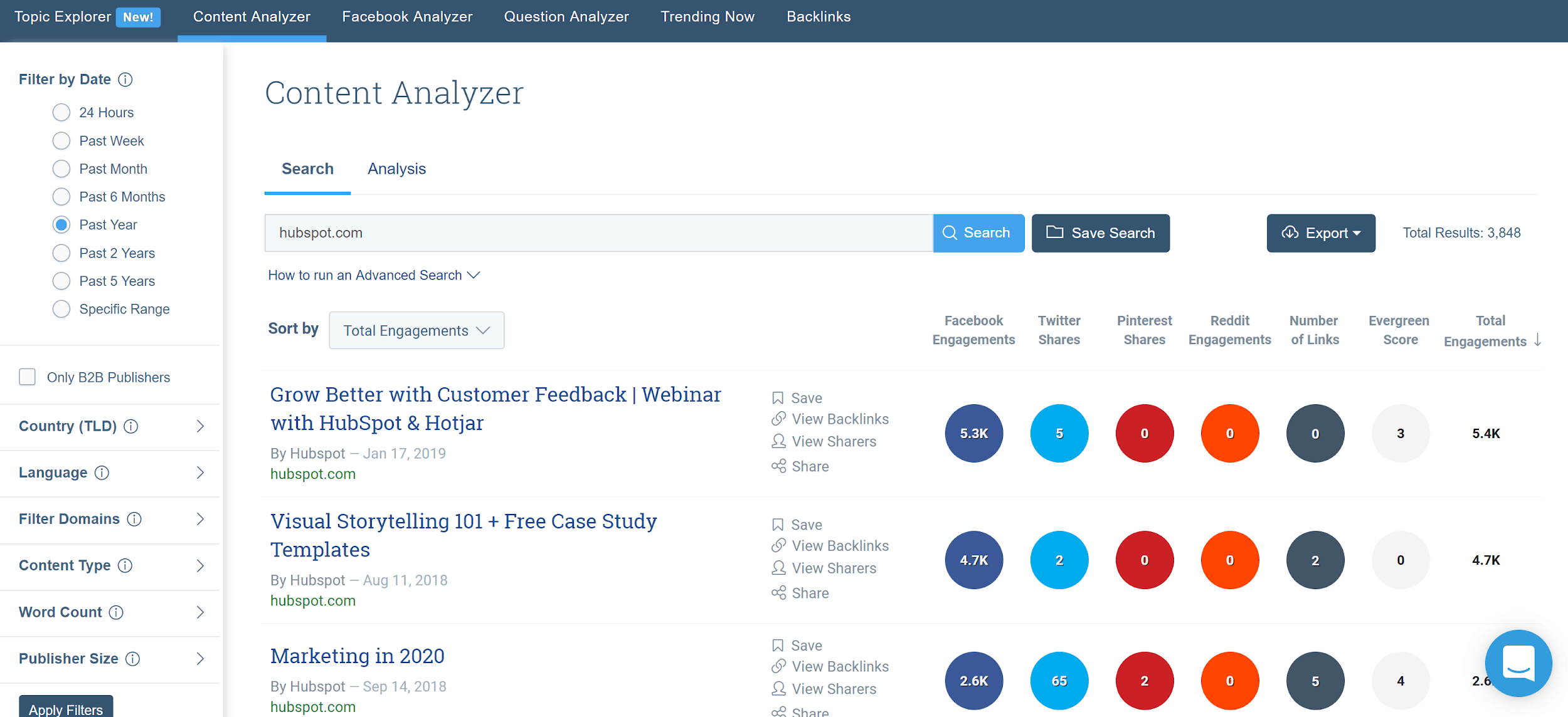 buzzsumo