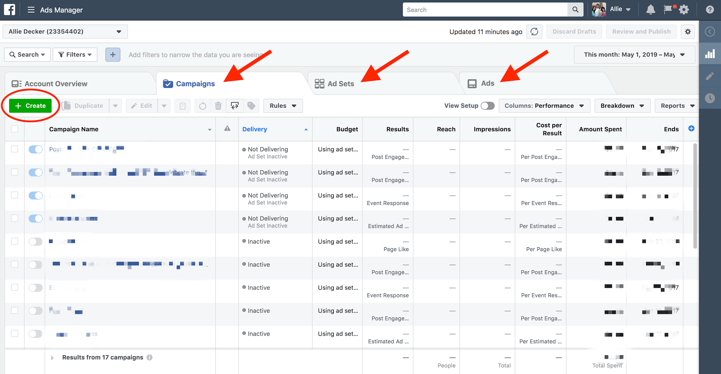 facebook ads creation