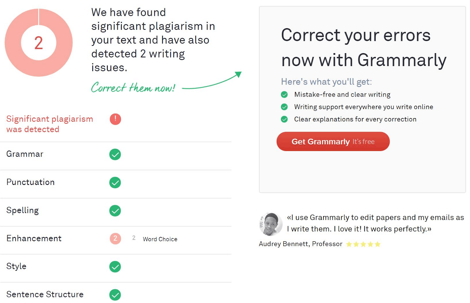 free plagiarism checker grammarly