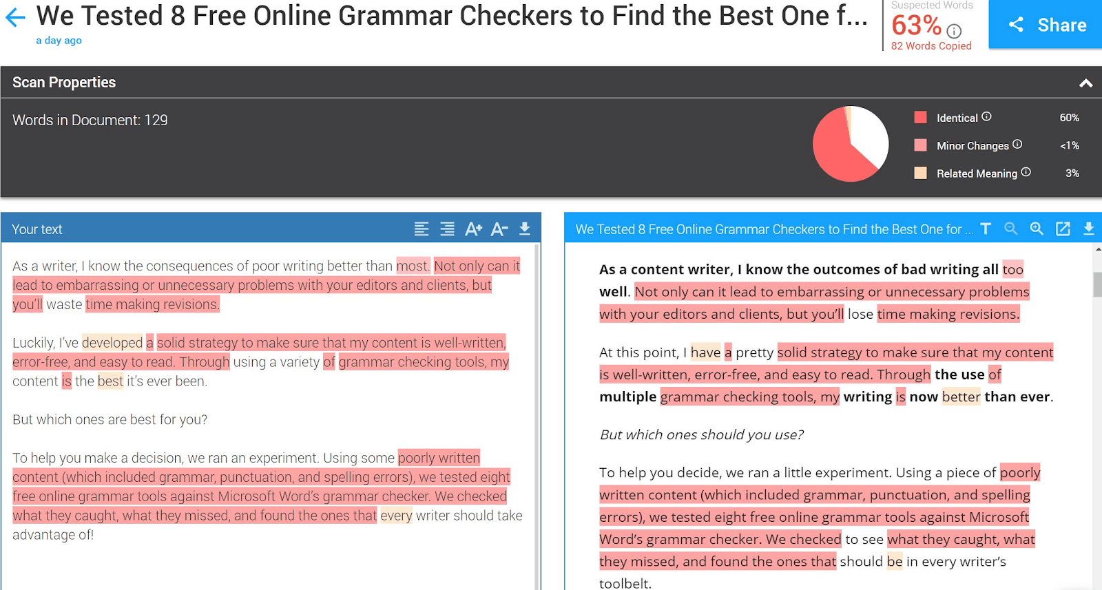 plagiarism checker online by percentage