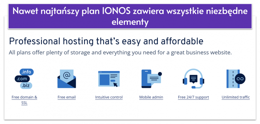 ionos-review-20260109-1-optimage2-pl