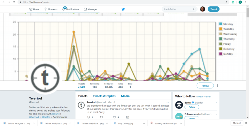 Eurogamer.pl - X (Twitter) Stats & Analytics