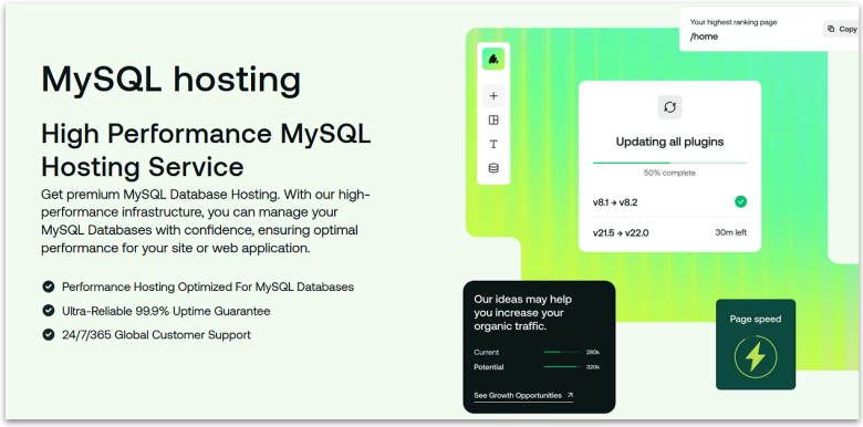 Hosting.com's MySQL hosting.