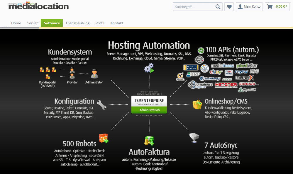 Medialocation home