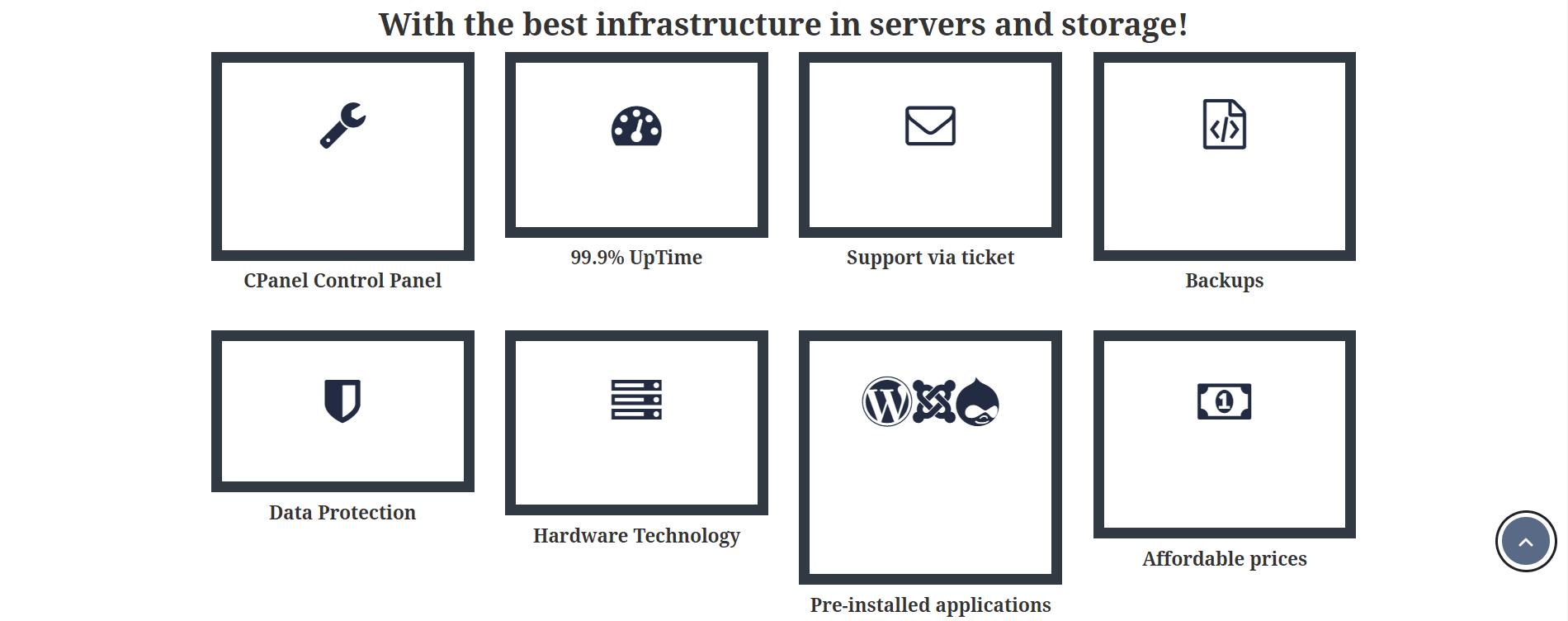 nubehost-features