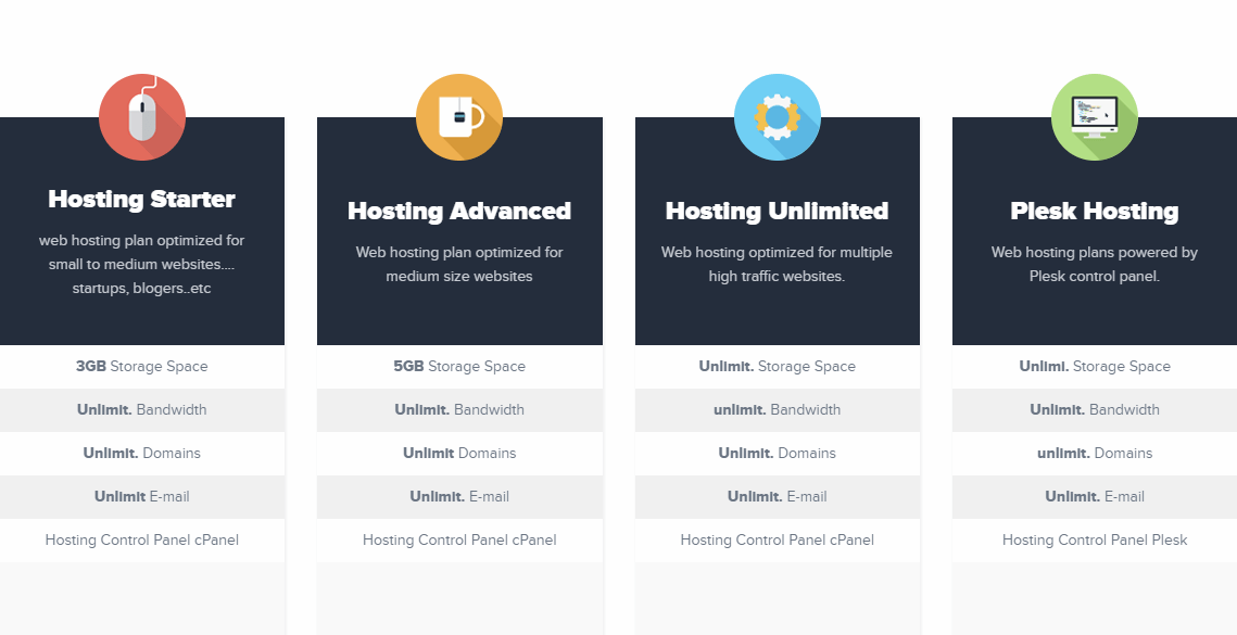 Web Hosting cPanel hosting Plesk hosting Reseller hosting