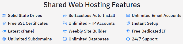 Hostwinds' shared hosting features
