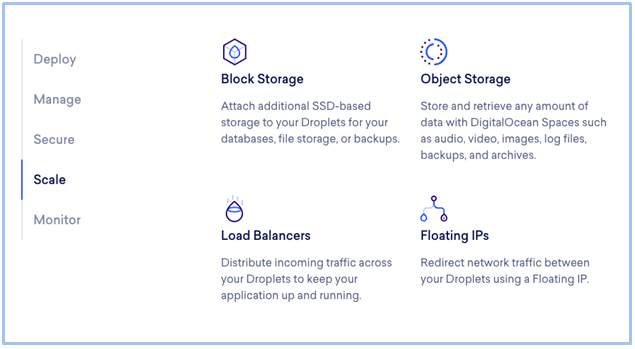 digitalocean-features1