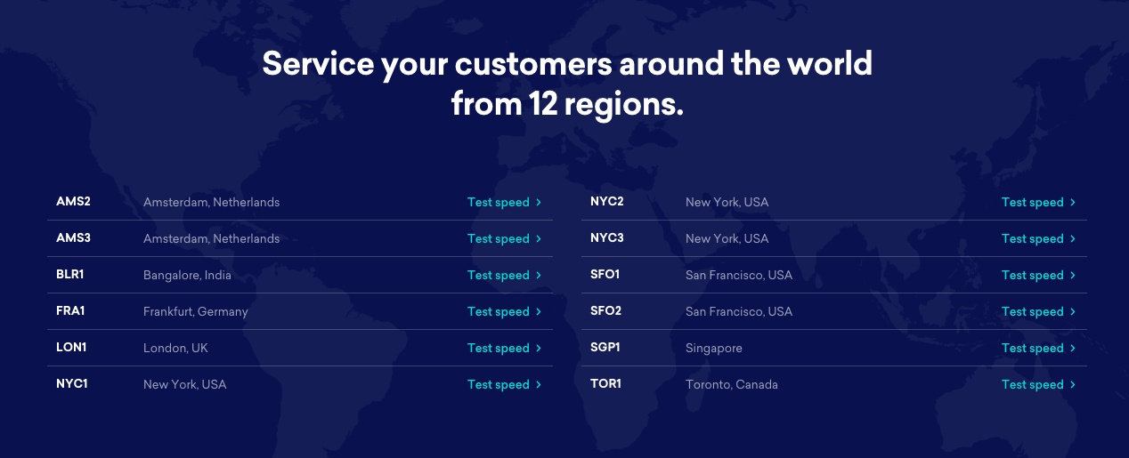 Тест нидерланды. AMS это какая Страна. DIGITALOCEAN Region Map.