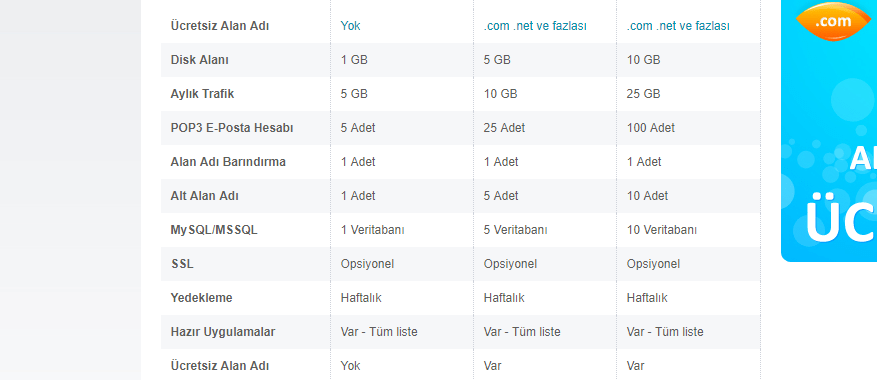 globalhosting features