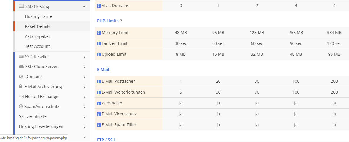 hosting.de features