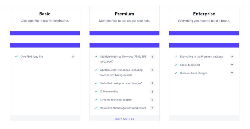 Looka screenshot - pricing plans