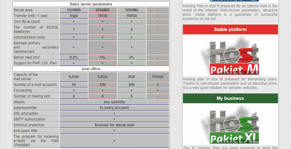 AwesomeScreenshot Hosting Virtual servers webmastering MyHost net pl 2019 07 29 15 07 85