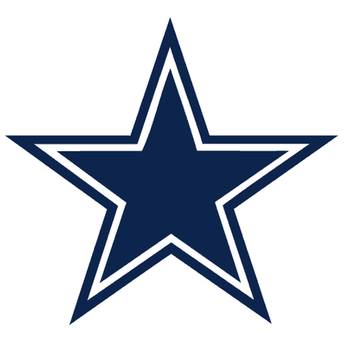 Football team logo - Dallas Cowboys