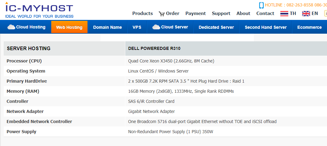 IC MyHost features