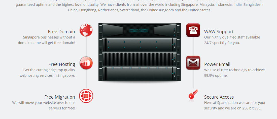 Sparkstation faetures