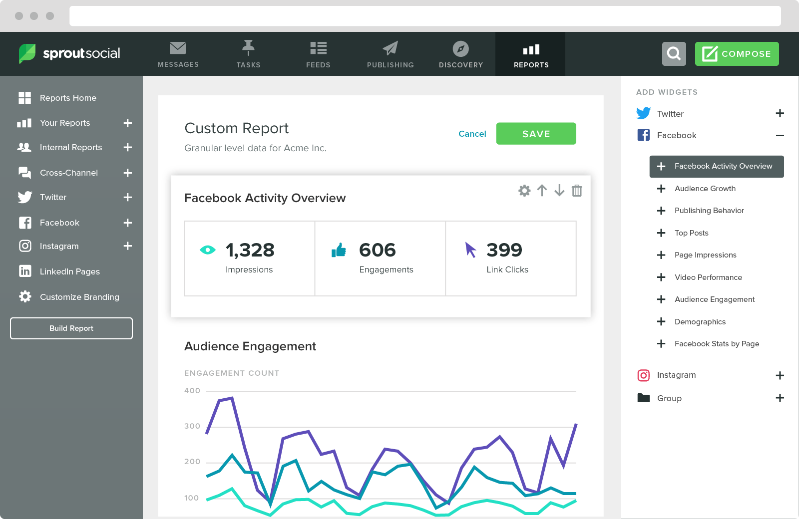 Sprout Social Vs Hootsuite