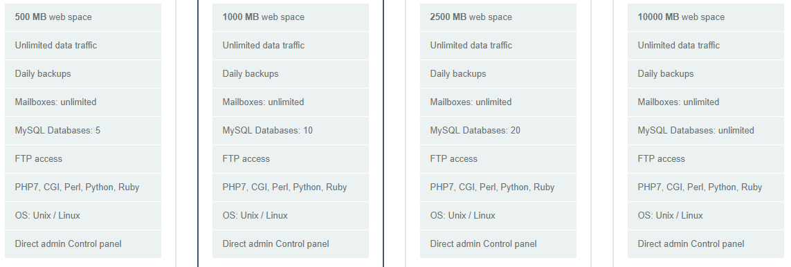 Unix Solutions features