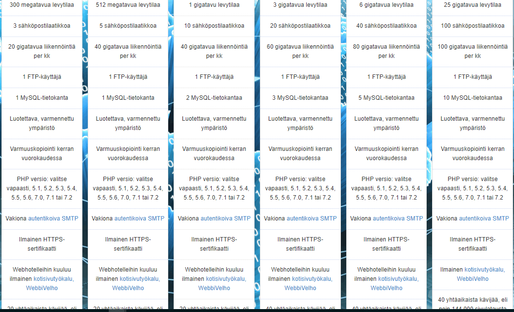 XetNET features