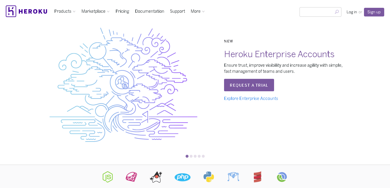 heroku main