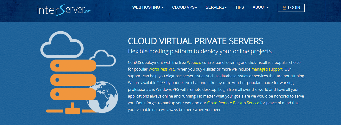 InterServer cloud VPS features