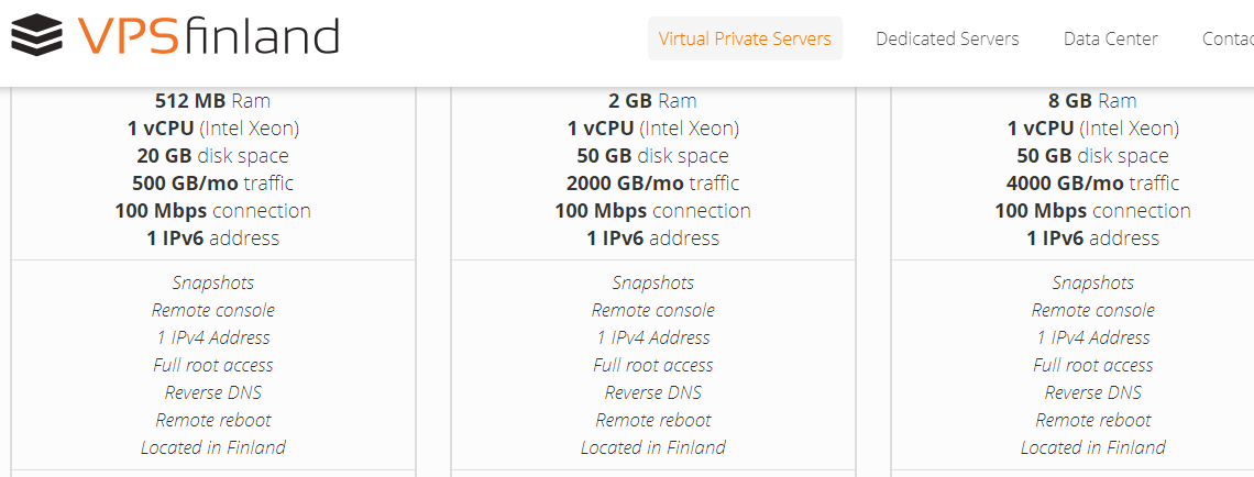 vpsfinland features