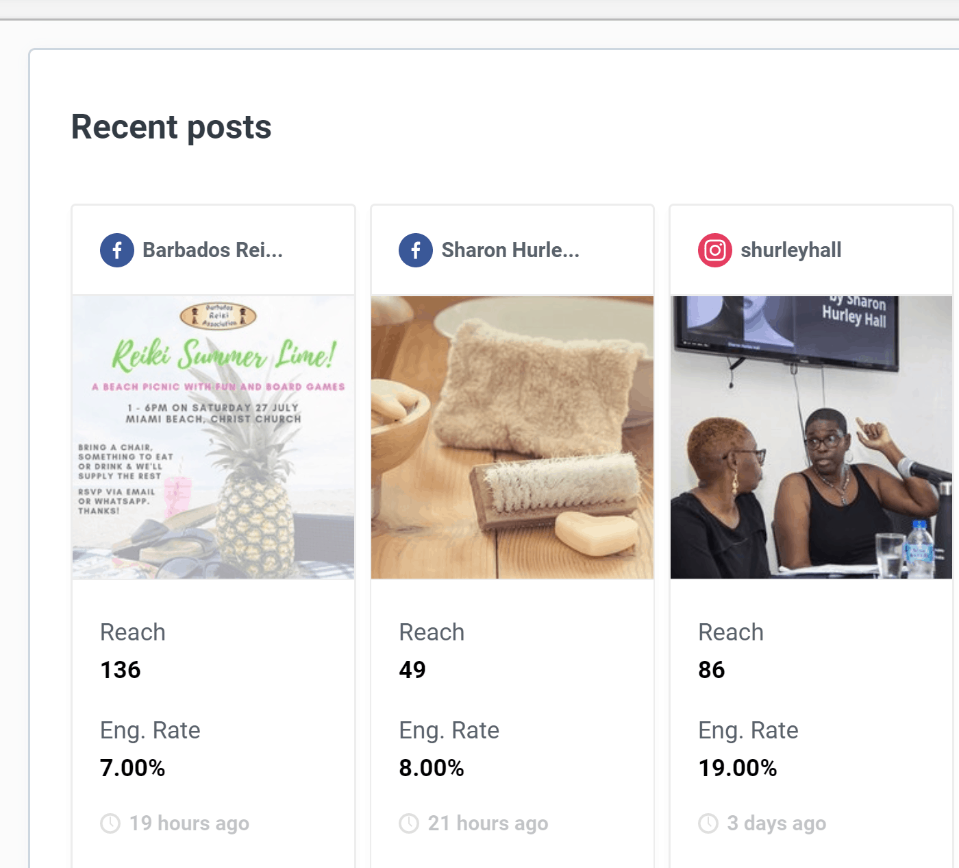 Buffer Analyze screenshot - Recent posts