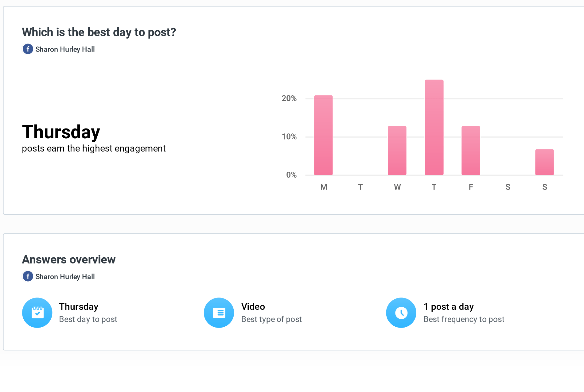 Buffer Analyze screenshot - Answers overview