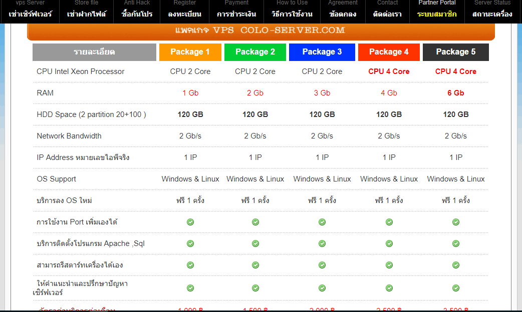 Colo Server features