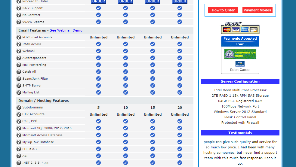 Cyberhost features